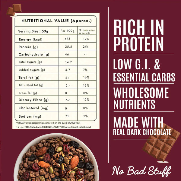 25gms High Protein Muesli (400g) Yolo Roots