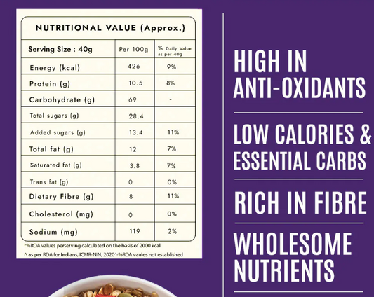 Is it really important to read labels before buying "HEALTHY" food?