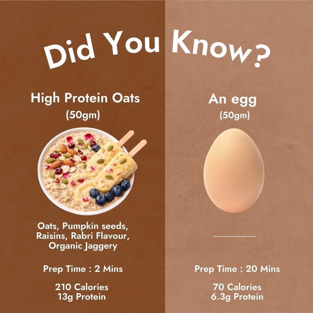 High Protein Rabdi Kulfi Oats 26gm - Sweetened with Organic Jaggery
