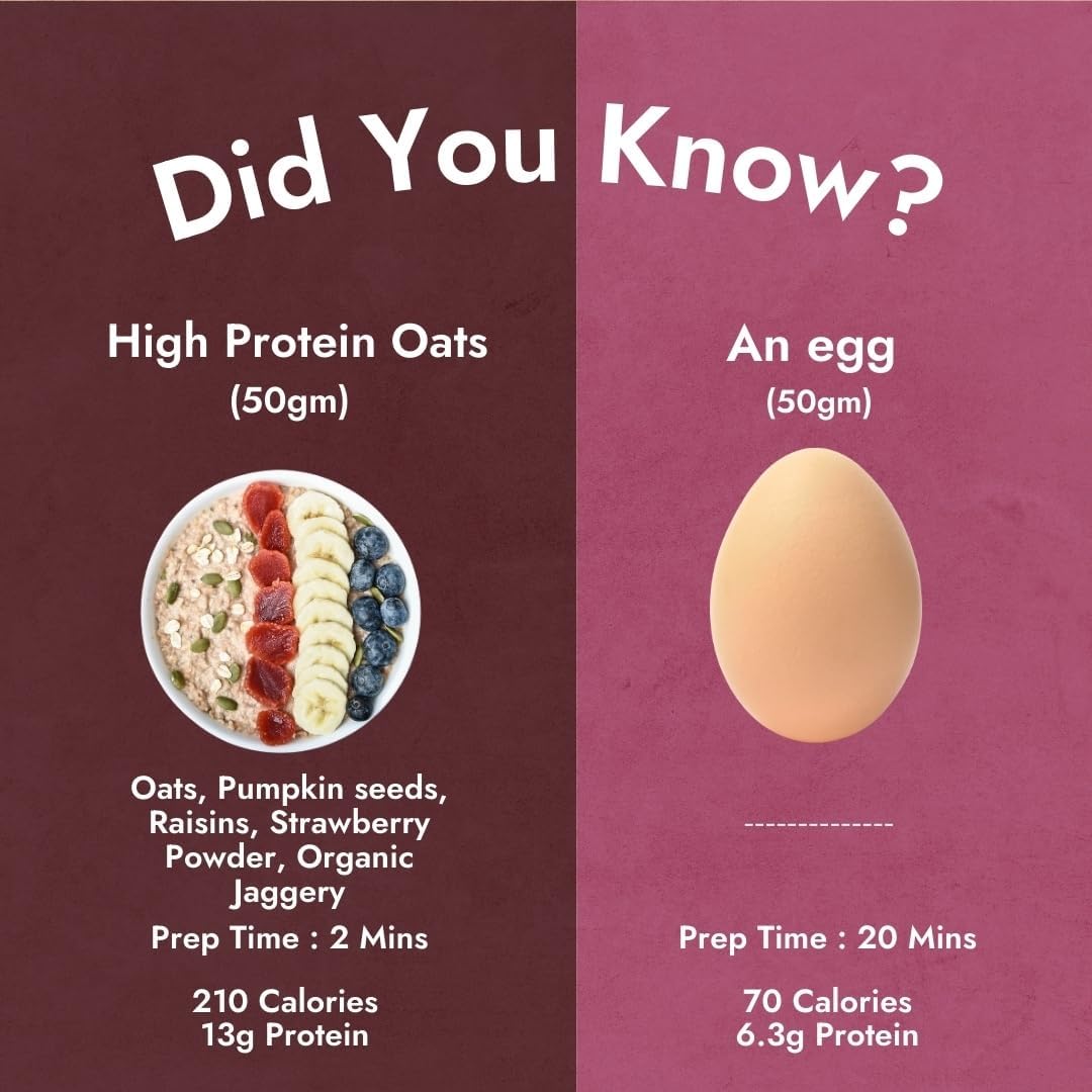 High Protein Strawberry Oats 26gm - Sweetened with Organic Jaggery