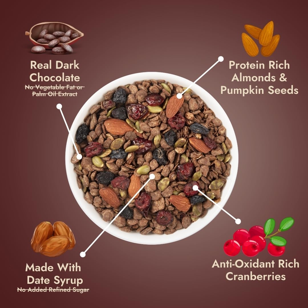 25g High Protein Dark Chocolate Muesli