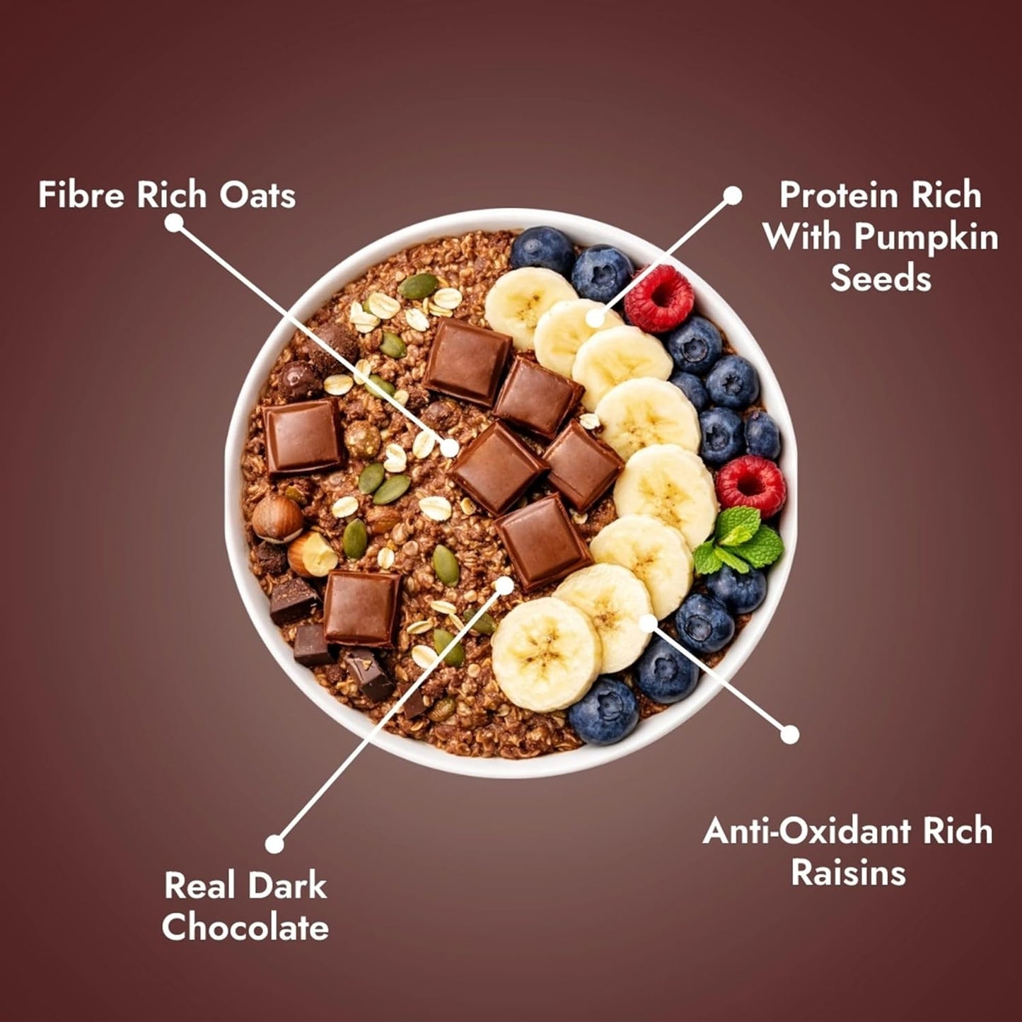 High Protein Dark Chocolate Oats 26g - Sweetened With Organic Jaggery
