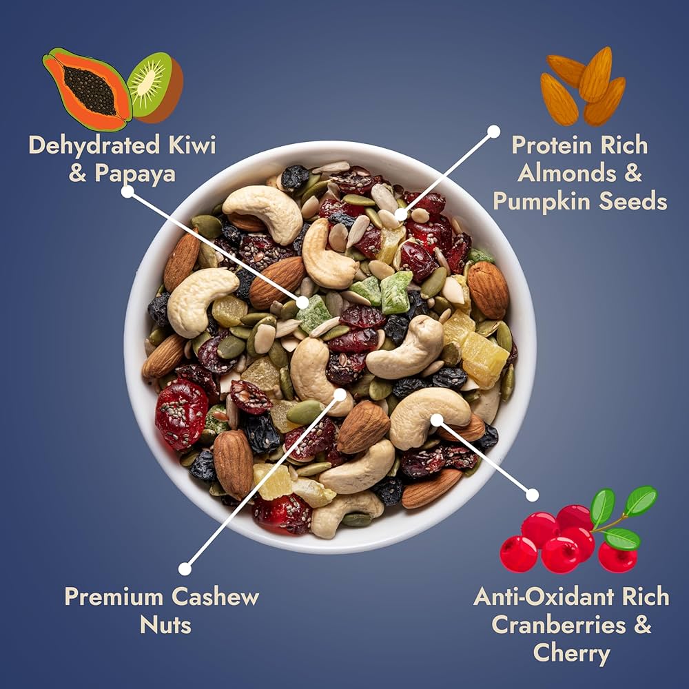 12-IN-1 Premium Trail Mix