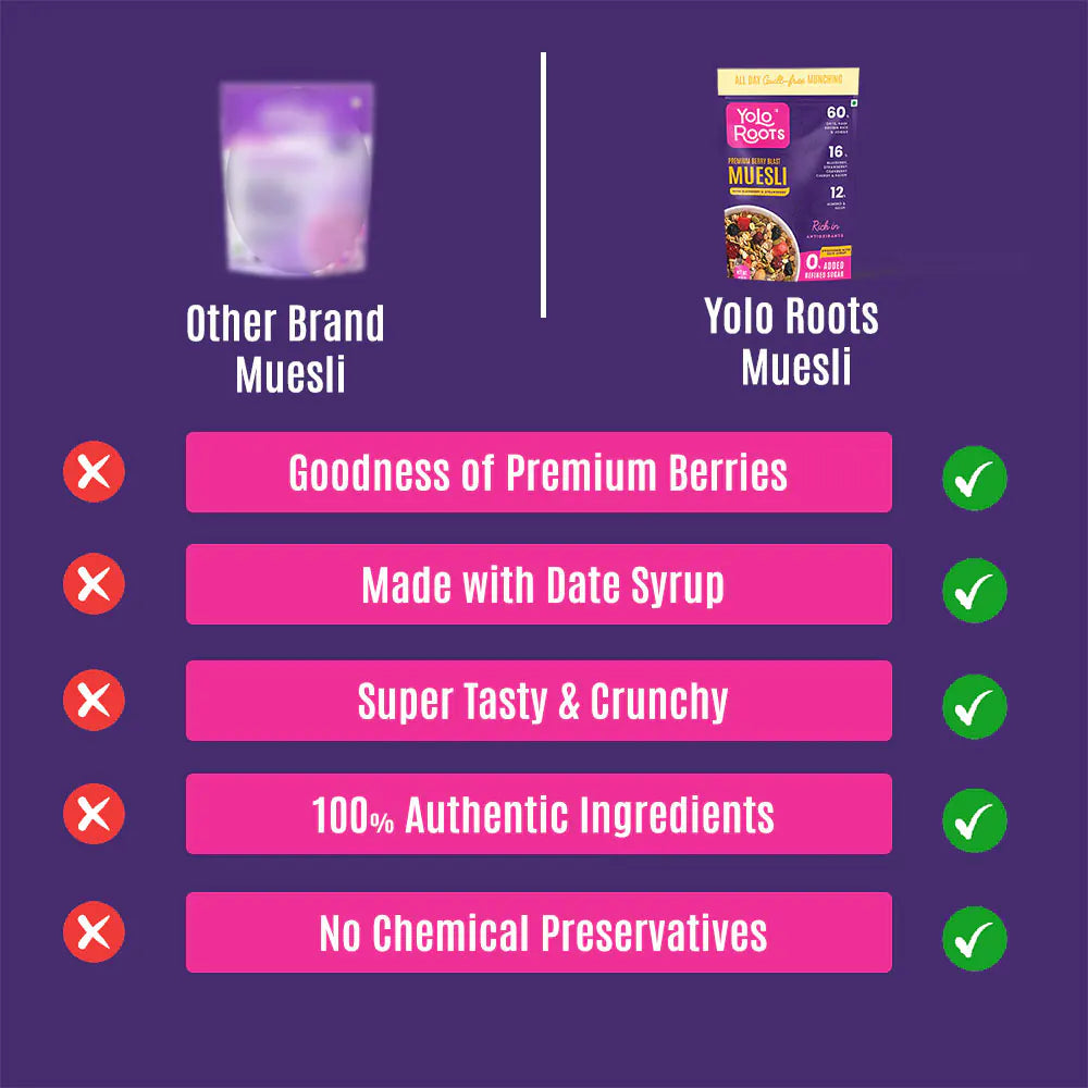 Berry Blast Muesli With Blueberry and Strawberry Pack Of 400g