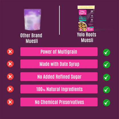 Multigrain Crunchy Muesli with Almonds & Raisins in 400g